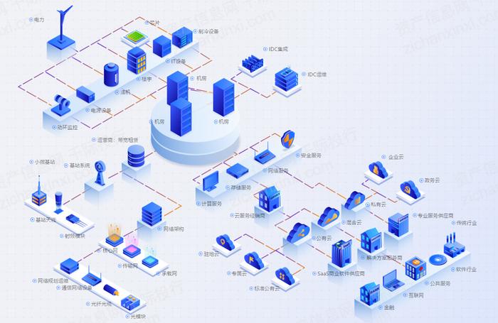 國產軟硬件行業的替代浪潮