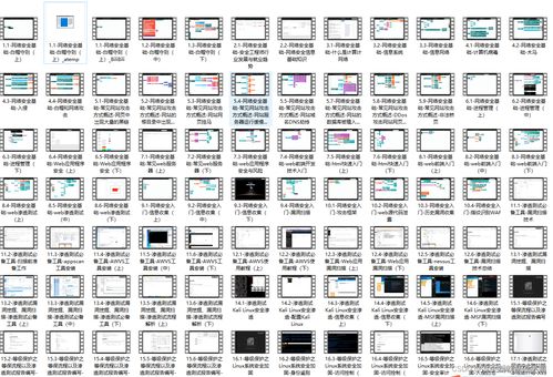 網絡攻防自學筆記 從軟硬件基礎到黑客技術入門